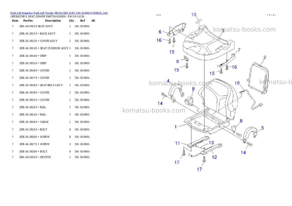 Komatsu fb20/25ex-8-eu s/n 810001-up Parts catalog cover Komatsu fb20/25ex-8-eu s/n 810001-up Parts catalog cover