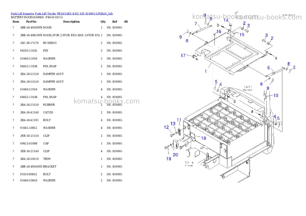Komatsu fb20/25ex-8-eu s/n 810001-up Parts catalog cover Page 5 Komatsu fb20/25ex-8-eu s/n 810001-up Parts catalog cover Page 5