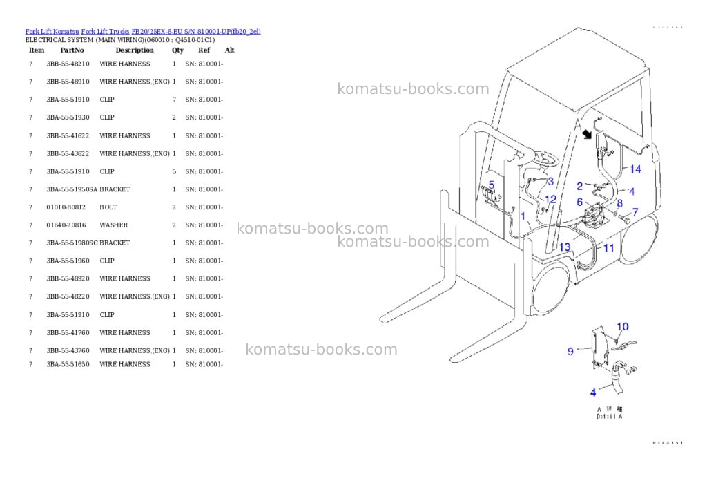 Komatsu fb20/25ex-8-eu s/n 810001-up Parts catalog cover Page 6 Komatsu fb20/25ex-8-eu s/n 810001-up Parts catalog cover Page 6