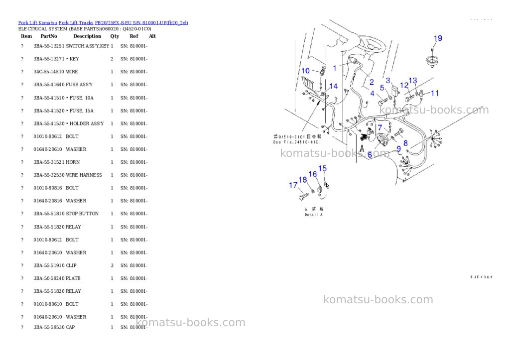 Komatsu fb20/25ex-8-eu s/n 810001-up Parts catalog cover Page 7 Komatsu fb20/25ex-8-eu s/n 810001-up Parts catalog cover Page 7