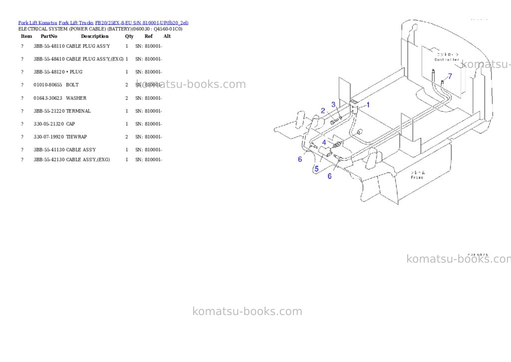 Komatsu fb20/25ex-8-eu s/n 810001-up Parts catalog cover Page 8 Komatsu fb20/25ex-8-eu s/n 810001-up Parts catalog cover Page 8