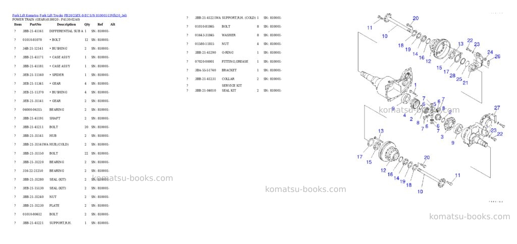 Komatsu fb20/25ex-8-ec s/n 810001-up Parts catalog cover Komatsu fb20/25ex-8-ec s/n 810001-up Parts catalog cover