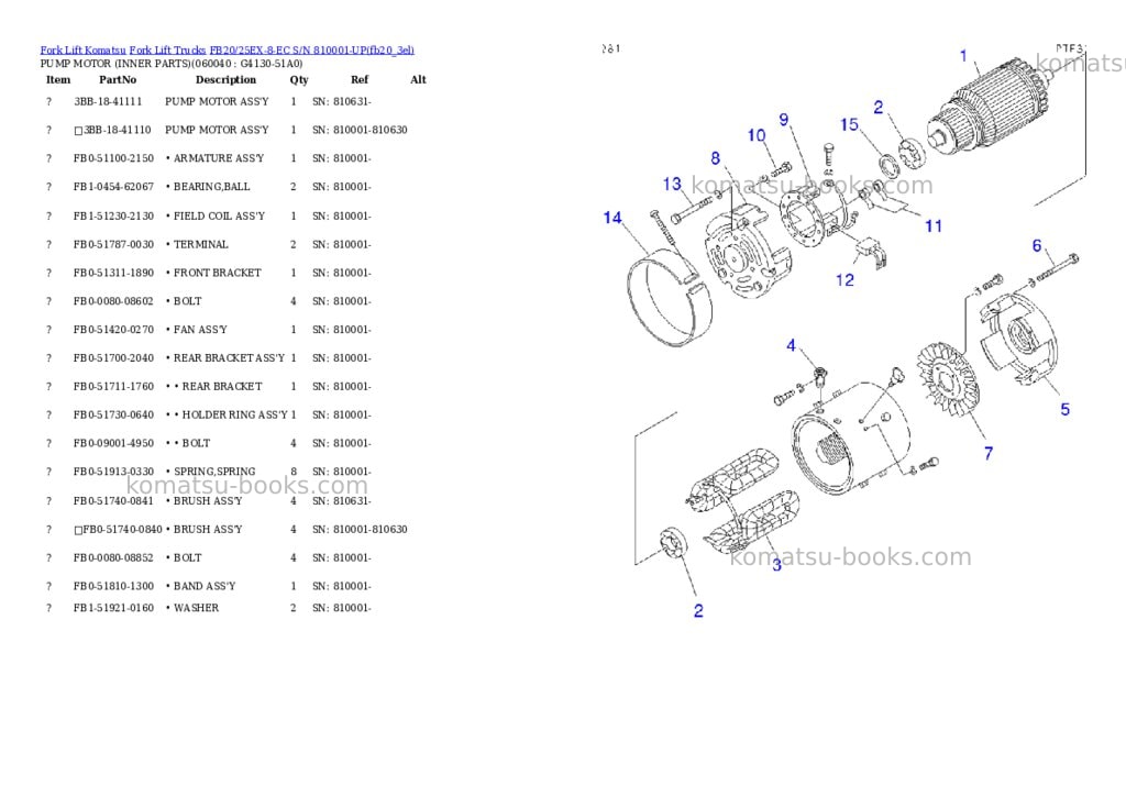 Komatsu fb20/25ex-8-ec s/n 810001-up Parts catalog cover Page 5 Komatsu fb20/25ex-8-ec s/n 810001-up Parts catalog cover Page 5