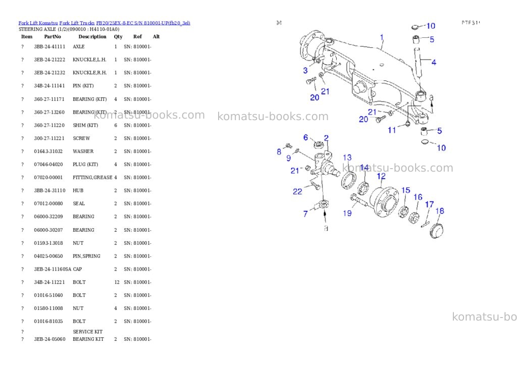Komatsu fb20/25ex-8-ec s/n 810001-up Parts catalog cover Page 7 Komatsu fb20/25ex-8-ec s/n 810001-up Parts catalog cover Page 7