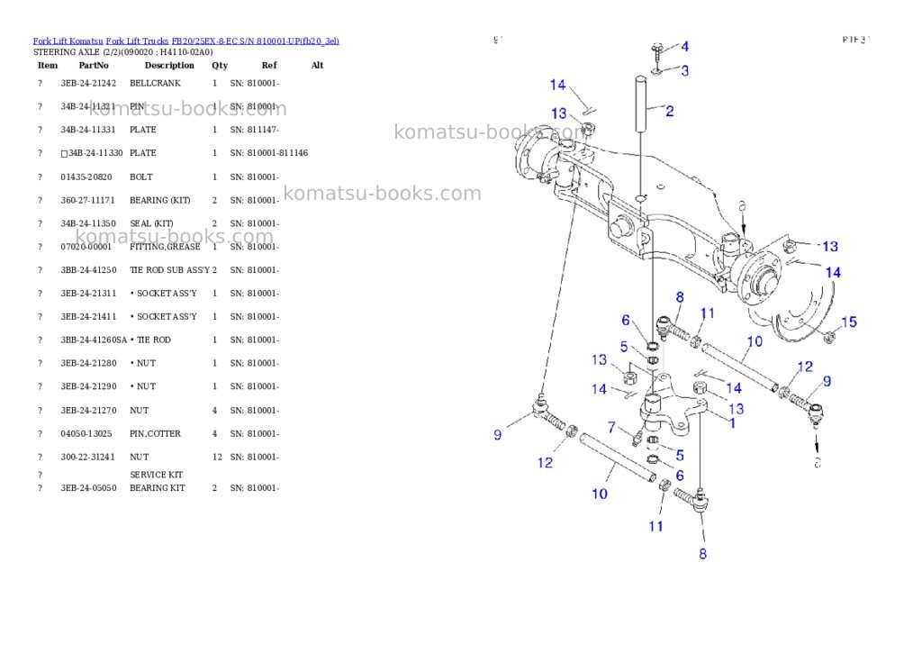 Komatsu fb20/25ex-8-ec s/n 810001-up Parts catalog cover Page 8 Komatsu fb20/25ex-8-ec s/n 810001-up Parts catalog cover Page 8