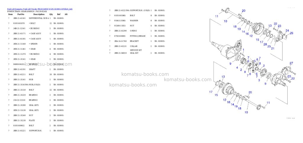 Komatsu fb20/25exf-8 s/n 810001-up Parts catalog cover Page 2 Komatsu fb20/25exf-8 s/n 810001-up Parts catalog cover Page 2