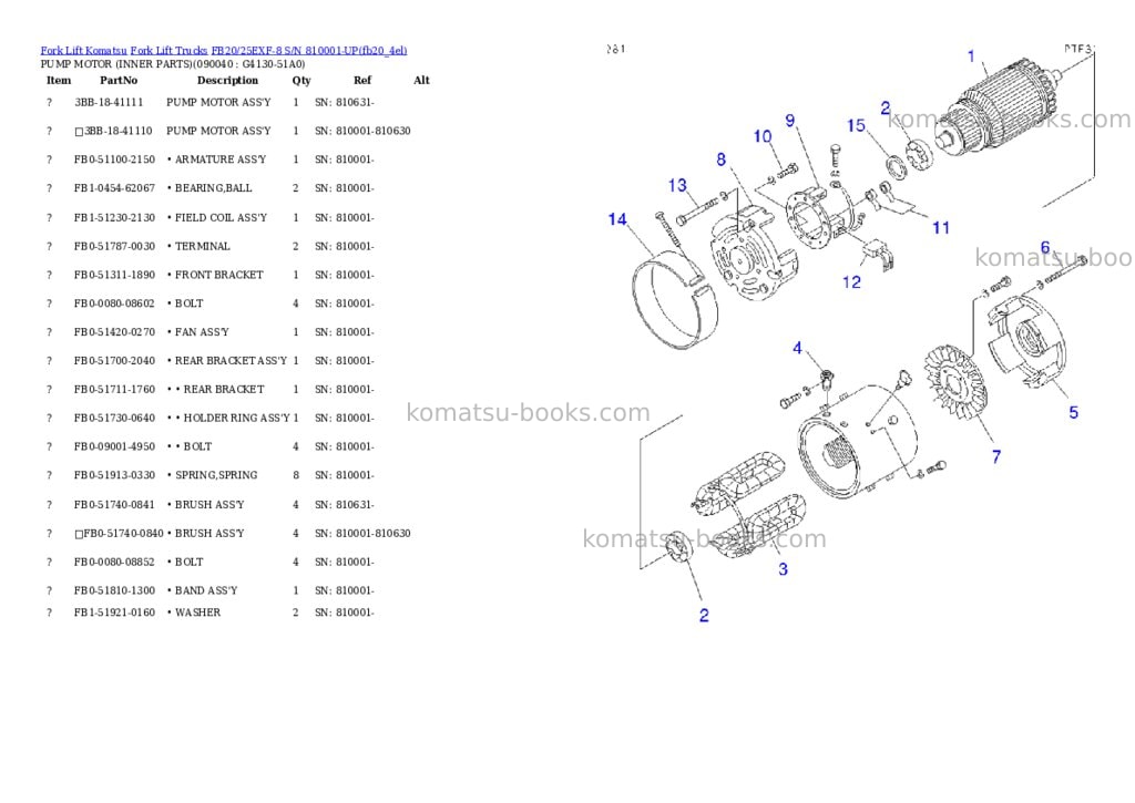 Komatsu fb20/25exf-8 s/n 810001-up Parts catalog cover Page 6 Komatsu fb20/25exf-8 s/n 810001-up Parts catalog cover Page 6