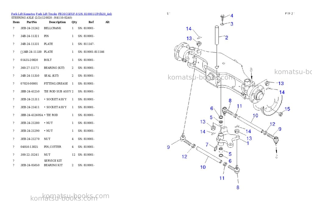 Komatsu fb20/25exf-8 s/n 810001-up Parts catalog cover Page 9 Komatsu fb20/25exf-8 s/n 810001-up Parts catalog cover Page 9