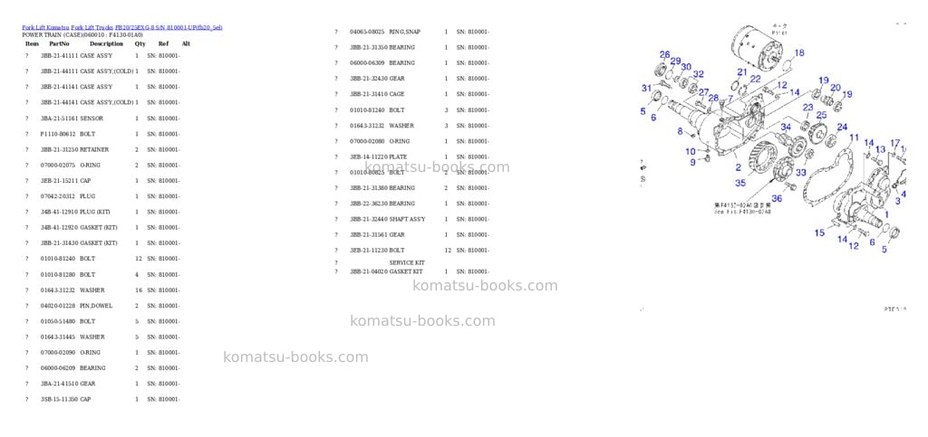 Komatsu fb20rn/25rn-4 s/n 4001-up Parts catalog cover Komatsu fb20rn/25rn-4 s/n 4001-up Parts catalog cover