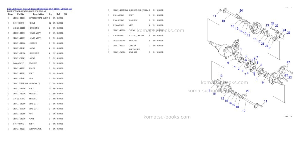 Komatsu fb20rn/25rn-4 s/n 4001-up Parts catalog cover Page 2 Komatsu fb20rn/25rn-4 s/n 4001-up Parts catalog cover Page 2