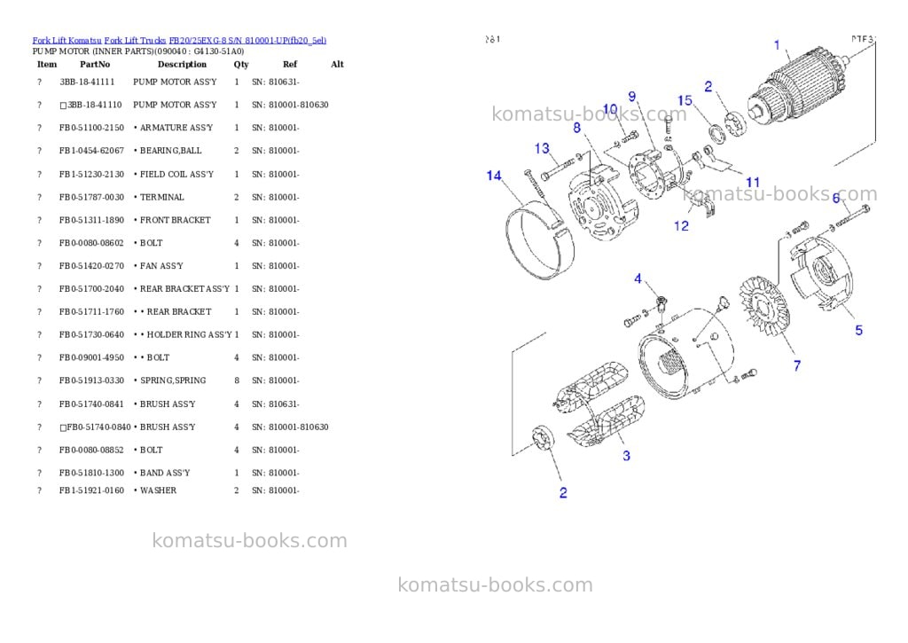 Komatsu fb20rn/25rn-4 s/n 4001-up Parts catalog cover Page 6 Komatsu fb20rn/25rn-4 s/n 4001-up Parts catalog cover Page 6