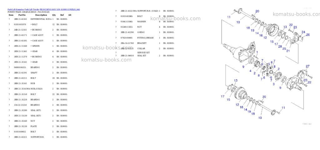 Komatsu fb20/25exg-8-ec s/n 810001-up Parts catalog cover