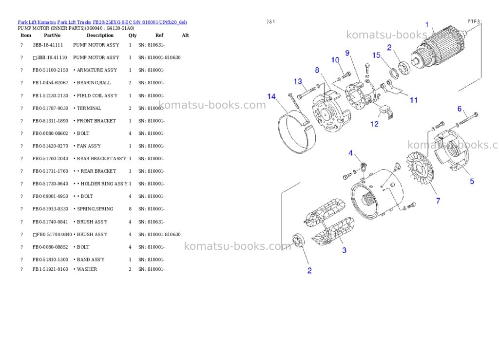 Komatsu fb20/25exg-8-ec s/n 810001-up Parts catalog cover Page 5