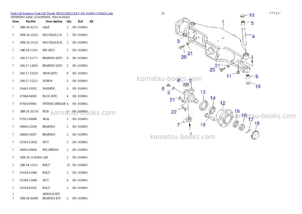 Komatsu fb20/25exg-8-ec s/n 810001-up Parts catalog cover Page 7