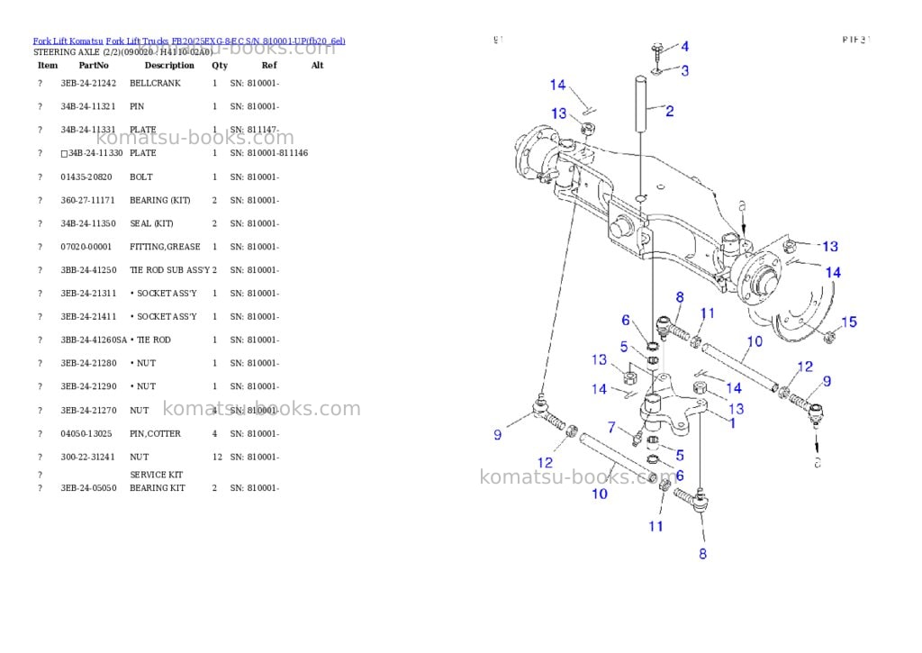 Komatsu fb20/25exg-8-ec s/n 810001-up Parts catalog cover Page 8