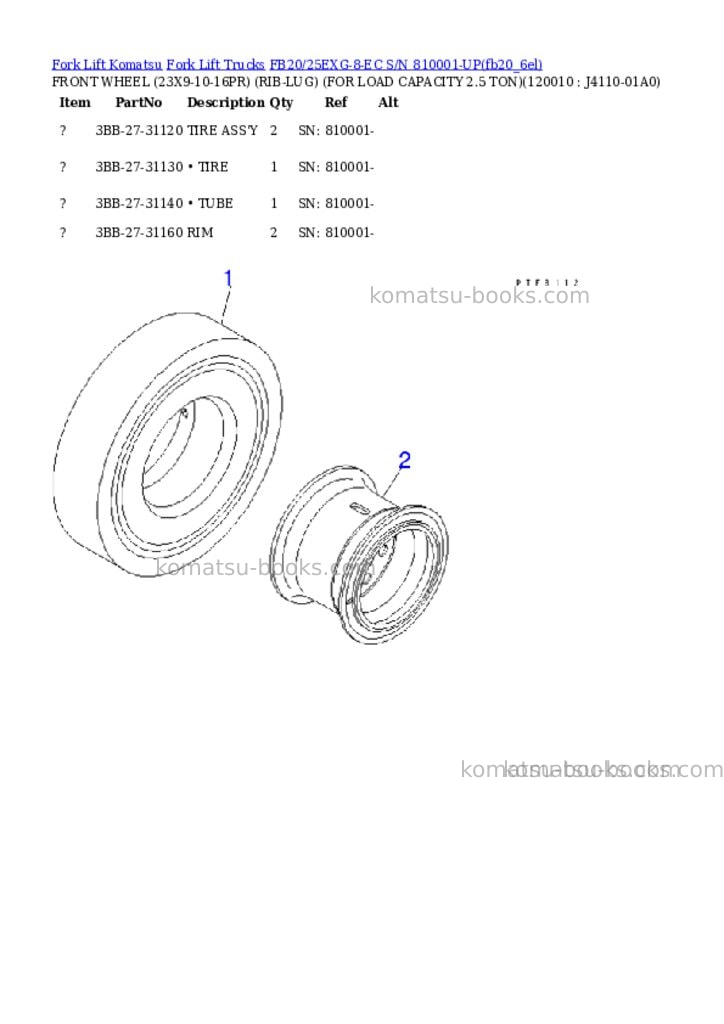 Komatsu fb20/25exg-8-ec s/n 810001-up Parts catalog cover Page 9