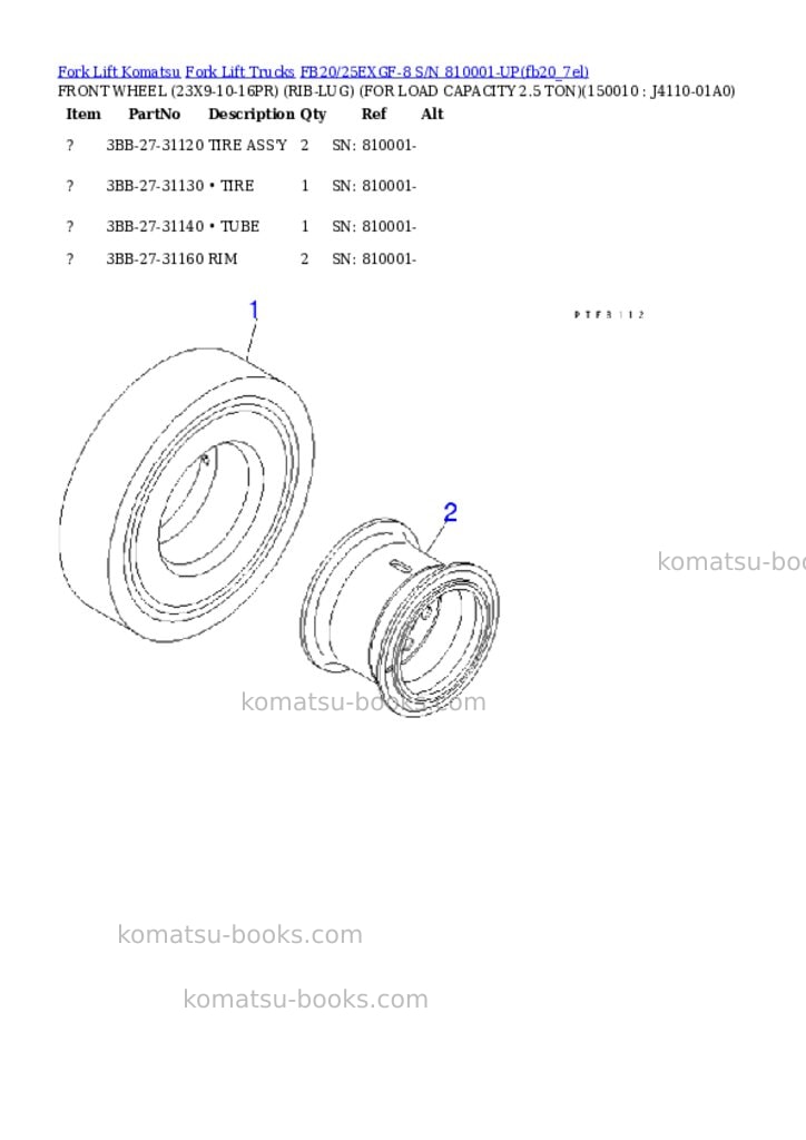 Komatsu fb20/25exgf-8 s/n 810001-up Parts catalog cover Page 10 Komatsu fb20/25exgf-8 s/n 810001-up Parts catalog cover Page 10