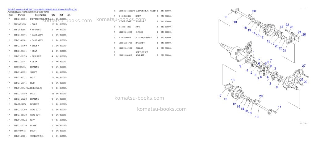 Komatsu fb20/25exgf-8 s/n 810001-up Parts catalog cover Page 2 Komatsu fb20/25exgf-8 s/n 810001-up Parts catalog cover Page 2