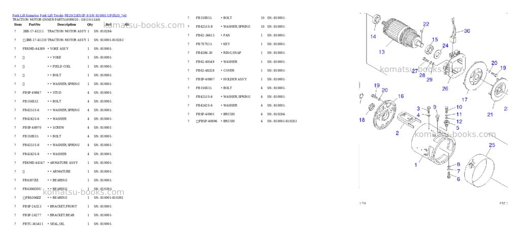 Komatsu fb20/25exgf-8 s/n 810001-up Parts catalog cover Page 4 Komatsu fb20/25exgf-8 s/n 810001-up Parts catalog cover Page 4
