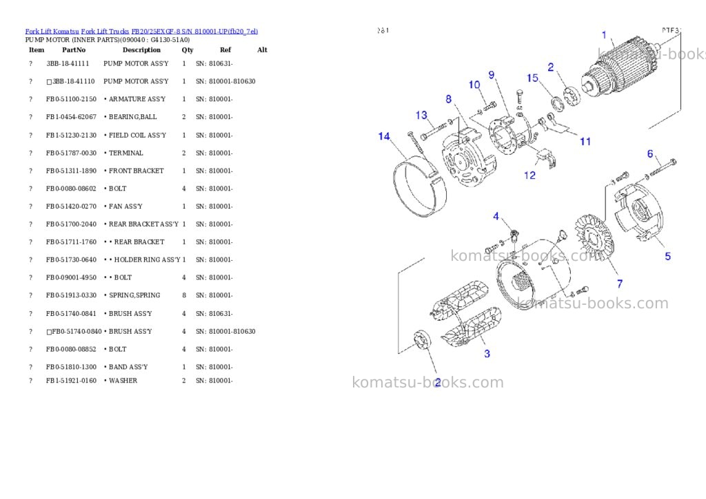 Komatsu fb20/25exgf-8 s/n 810001-up Parts catalog cover Page 6 Komatsu fb20/25exgf-8 s/n 810001-up Parts catalog cover Page 6