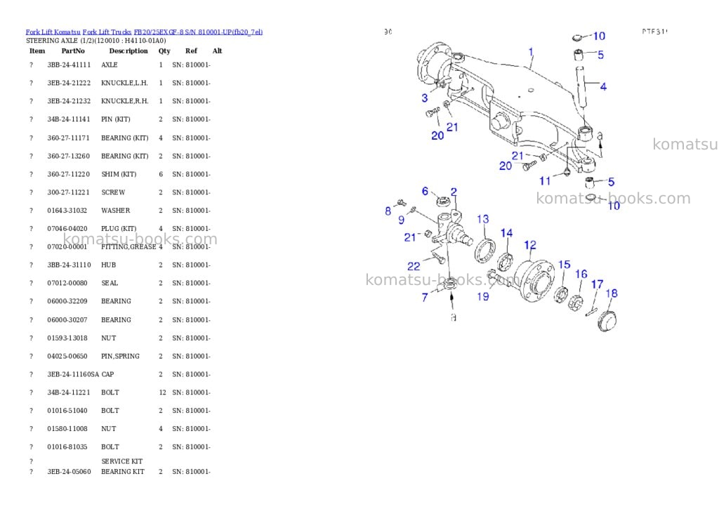 Komatsu fb20/25exgf-8 s/n 810001-up Parts catalog cover Page 8 Komatsu fb20/25exgf-8 s/n 810001-up Parts catalog cover Page 8