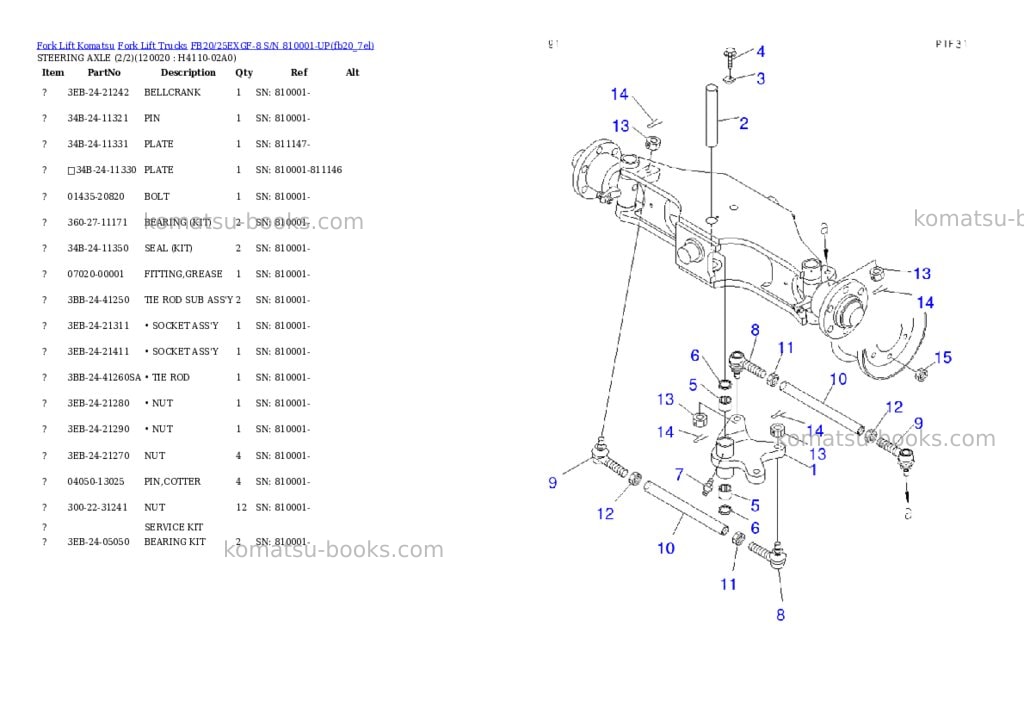 Komatsu fb20/25exgf-8 s/n 810001-up Parts catalog cover Page 9 Komatsu fb20/25exgf-8 s/n 810001-up Parts catalog cover Page 9