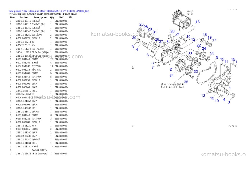 Komatsu fb20/25ex-11 s/n 814001-up Parts catalog cover