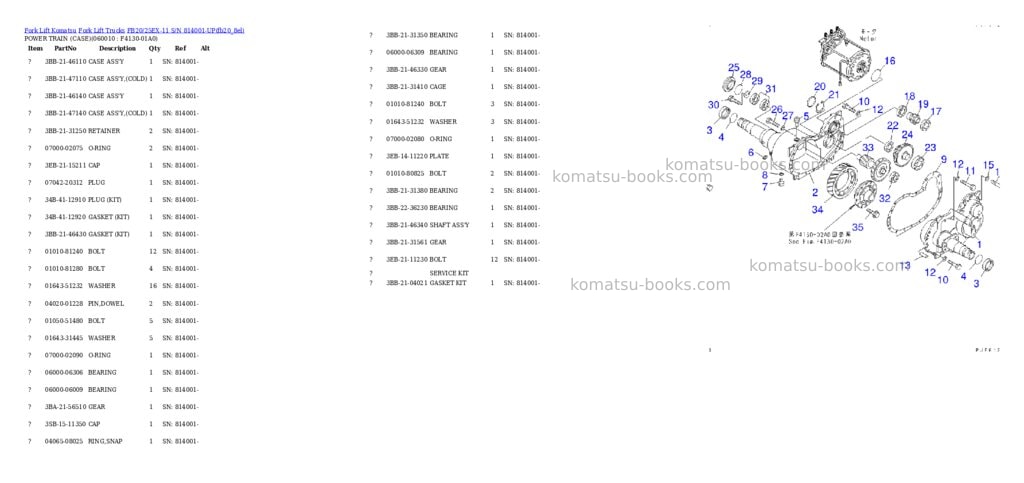 Komatsu FB20/25EX-11 S/N 814001-UP Parts catalog cover Komatsu FB20/25EX-11 S/N 814001-UP Parts catalog cover