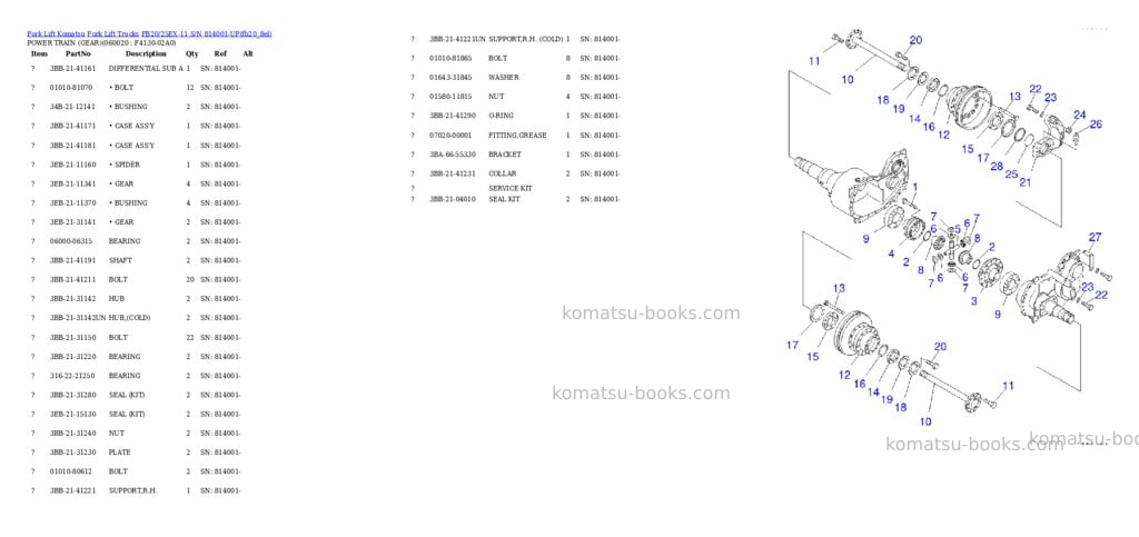 Komatsu FB20/25EX-11 S/N 814001-UP Parts catalog cover Page 2 Komatsu FB20/25EX-11 S/N 814001-UP Parts catalog cover Page 2