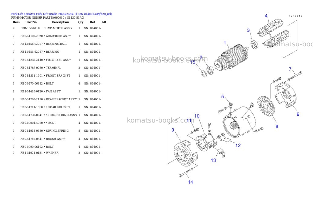 Komatsu FB20/25EX-11 S/N 814001-UP Parts catalog cover Page 6 Komatsu FB20/25EX-11 S/N 814001-UP Parts catalog cover Page 6