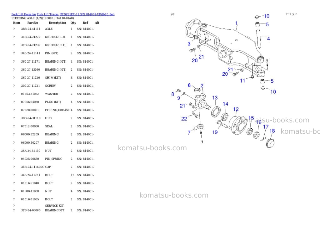 Komatsu FB20/25EX-11 S/N 814001-UP Parts catalog cover Page 8 Komatsu FB20/25EX-11 S/N 814001-UP Parts catalog cover Page 8