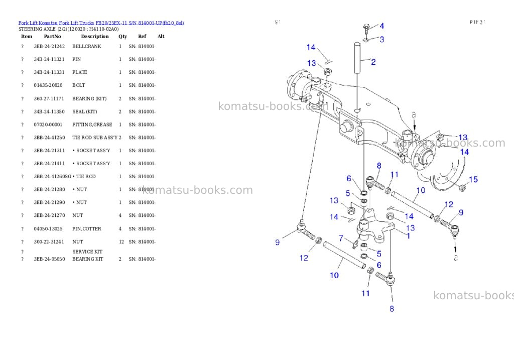 Komatsu FB20/25EX-11 S/N 814001-UP Parts catalog cover Page 9 Komatsu FB20/25EX-11 S/N 814001-UP Parts catalog cover Page 9