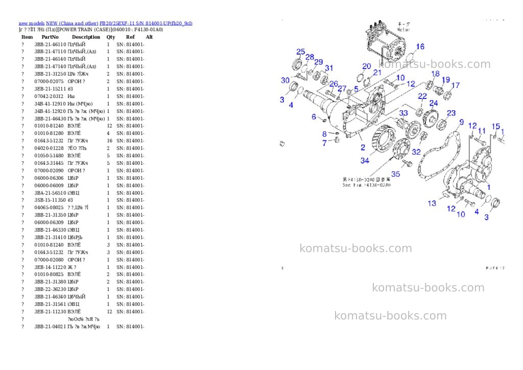 Komatsu fb20/25exf-11 s/n 814001-up Parts catalog cover Komatsu fb20/25exf-11 s/n 814001-up Parts catalog cover