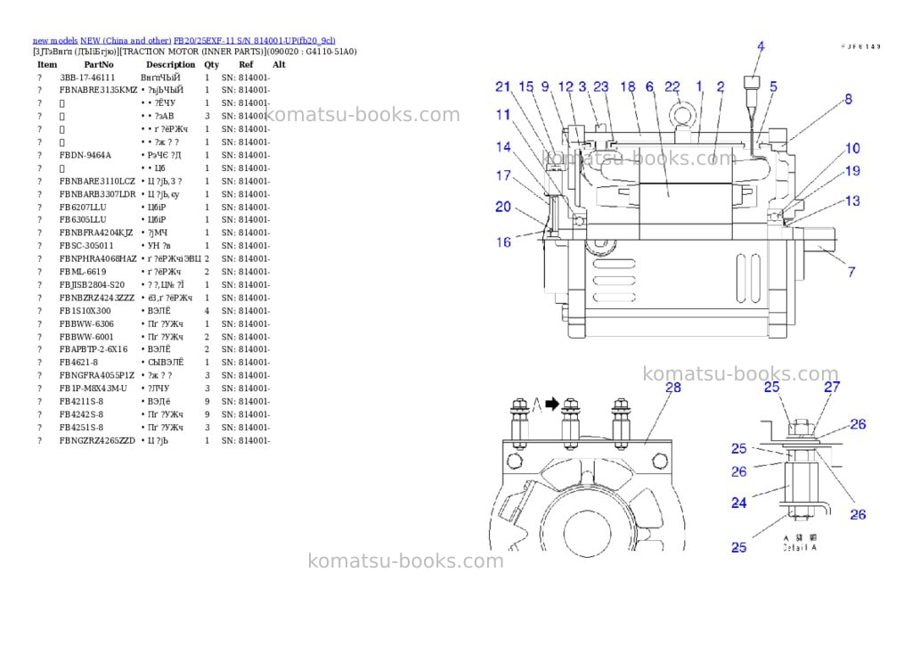Komatsu fb20/25exf-11 s/n 814001-up Parts catalog cover Page 4 Komatsu fb20/25exf-11 s/n 814001-up Parts catalog cover Page 4