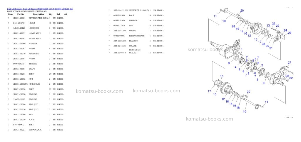 Komatsu FB20/25EXF-11 S/N 814001-UP Parts catalog cover Page 2 Komatsu FB20/25EXF-11 S/N 814001-UP Parts catalog cover Page 2