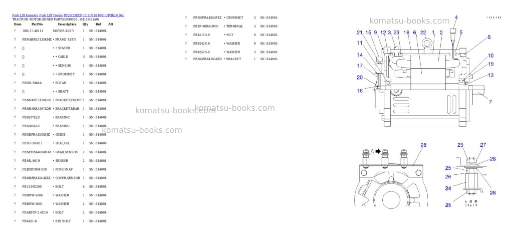 Komatsu FB20/25EXF-11 S/N 814001-UP Parts catalog cover Page 4 Komatsu FB20/25EXF-11 S/N 814001-UP Parts catalog cover Page 4