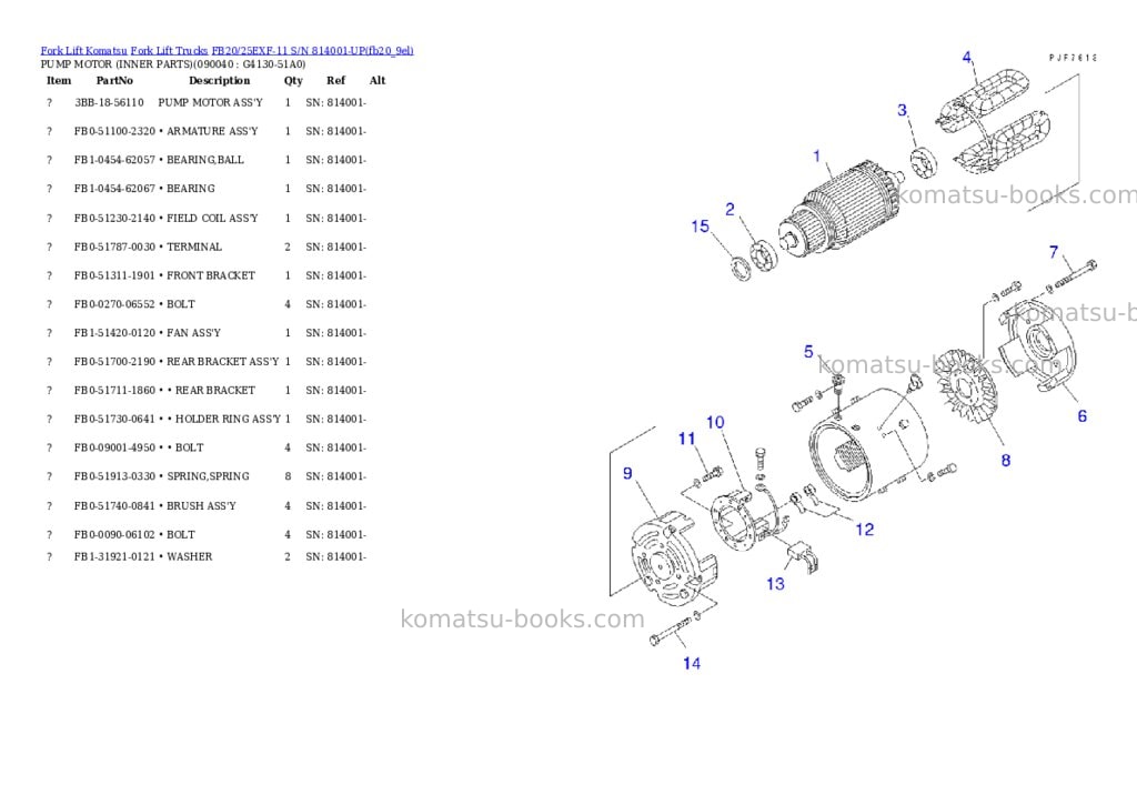 Komatsu FB20/25EXF-11 S/N 814001-UP Parts catalog cover Page 6 Komatsu FB20/25EXF-11 S/N 814001-UP Parts catalog cover Page 6