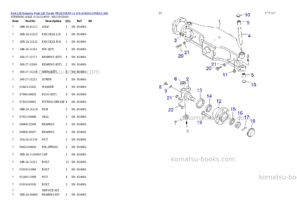 Komatsu FB20/25EXF-11 S/N 814001-UP Parts catalog cover Page 8 Komatsu FB20/25EXF-11 S/N 814001-UP Parts catalog cover Page 8