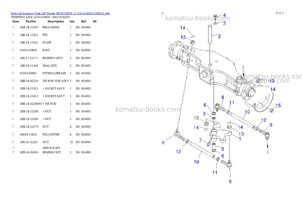 Komatsu FB20/25EXF-11 S/N 814001-UP Parts catalog cover Page 9 Komatsu FB20/25EXF-11 S/N 814001-UP Parts catalog cover Page 9