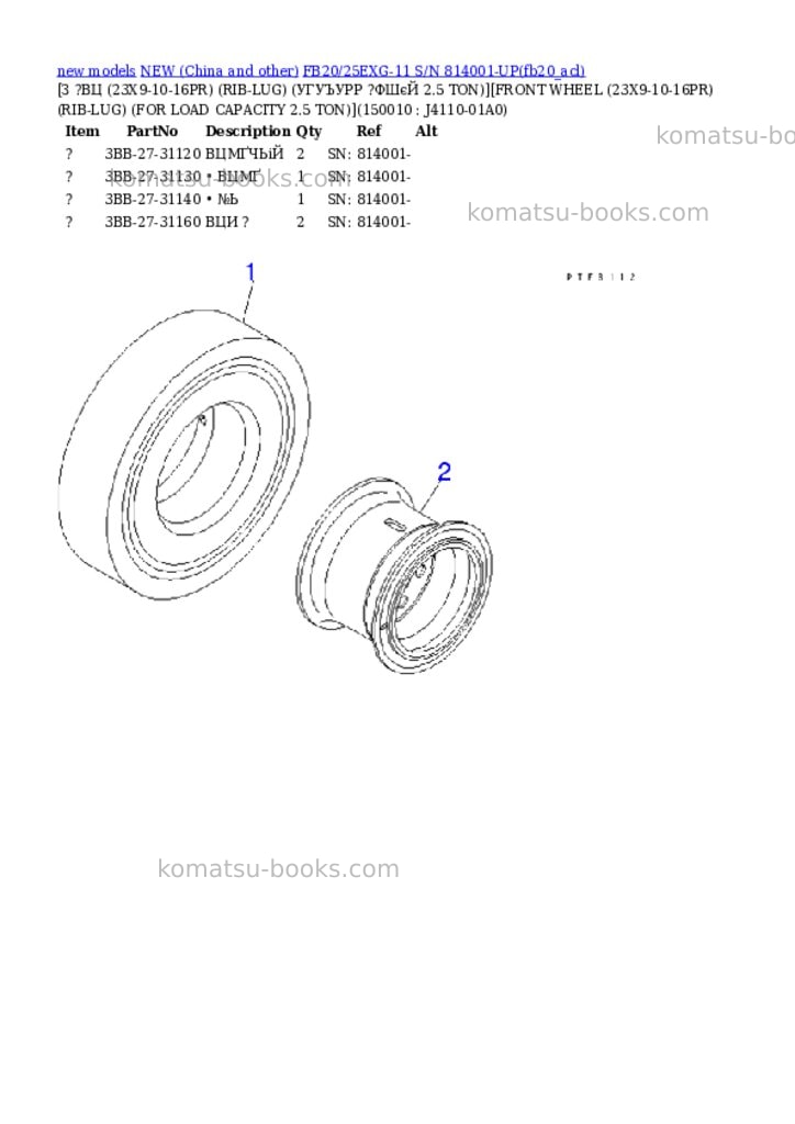 Komatsu fb20/25exg-11 s/n 814001-up Parts catalog cover Page 10 Komatsu fb20/25exg-11 s/n 814001-up Parts catalog cover Page 10