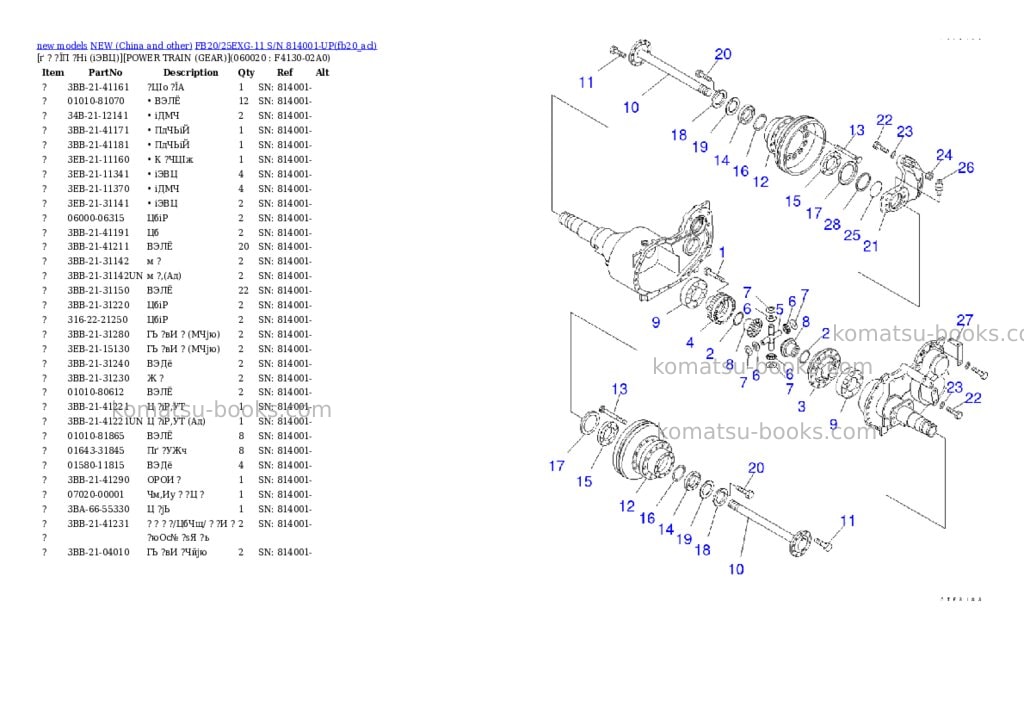 Komatsu fb20/25exg-11 s/n 814001-up Parts catalog cover Page 2 Komatsu fb20/25exg-11 s/n 814001-up Parts catalog cover Page 2