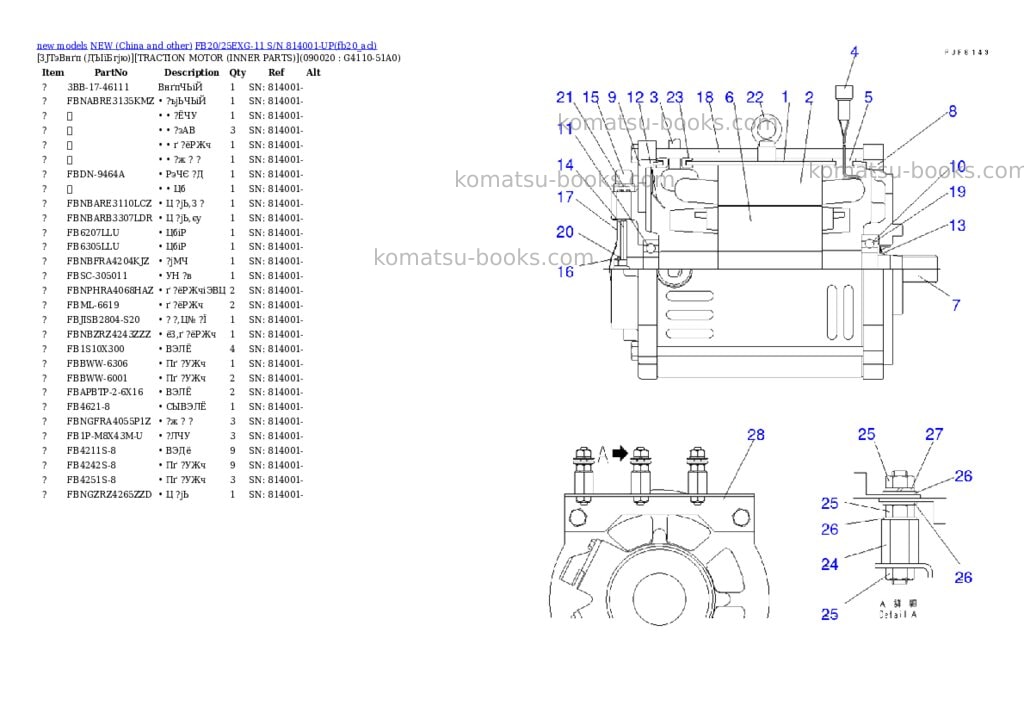 Komatsu fb20/25exg-11 s/n 814001-up Parts catalog cover Page 4 Komatsu fb20/25exg-11 s/n 814001-up Parts catalog cover Page 4