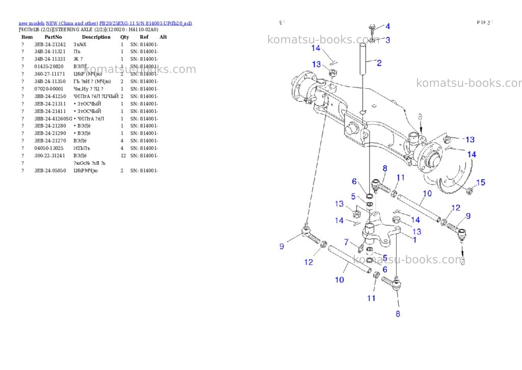 Komatsu fb20/25exg-11 s/n 814001-up Parts catalog cover Page 9 Komatsu fb20/25exg-11 s/n 814001-up Parts catalog cover Page 9