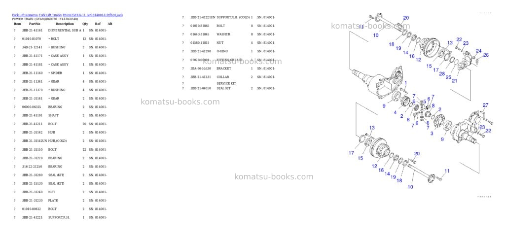 Komatsu FB20/25EXG-11 S/N 814001-UP Parts catalog cover Page 2 Komatsu FB20/25EXG-11 S/N 814001-UP Parts catalog cover Page 2