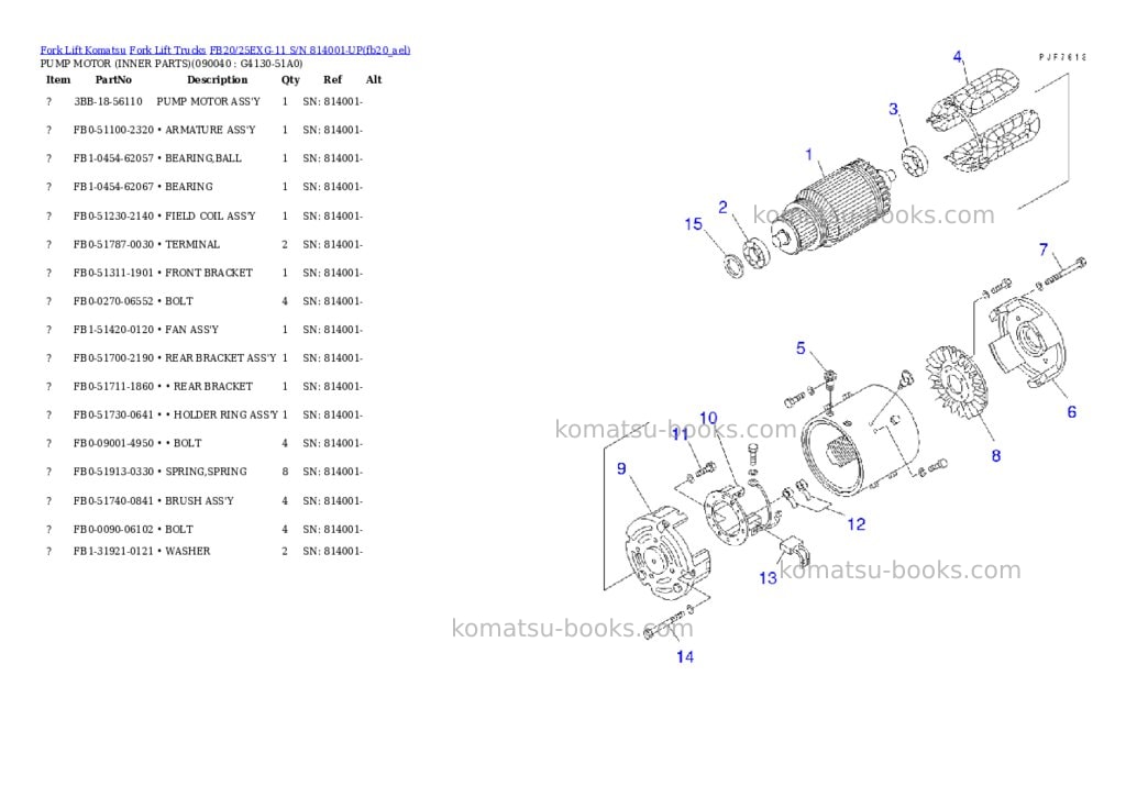 Komatsu FB20/25EXG-11 S/N 814001-UP Parts catalog cover Page 6 Komatsu FB20/25EXG-11 S/N 814001-UP Parts catalog cover Page 6