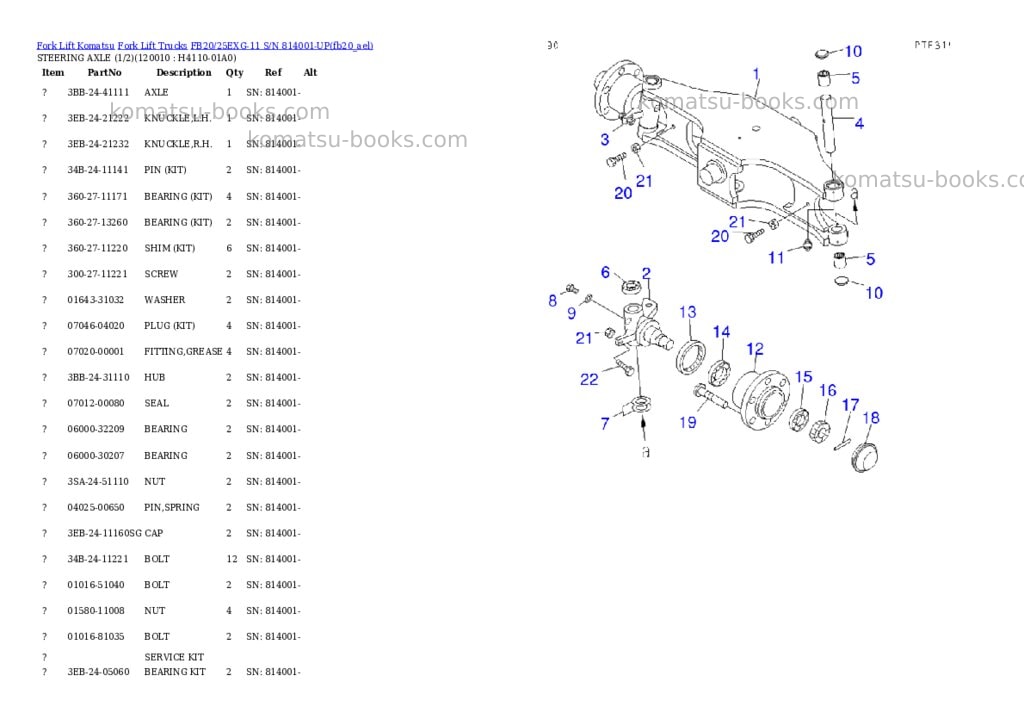Komatsu FB20/25EXG-11 S/N 814001-UP Parts catalog cover Page 8 Komatsu FB20/25EXG-11 S/N 814001-UP Parts catalog cover Page 8