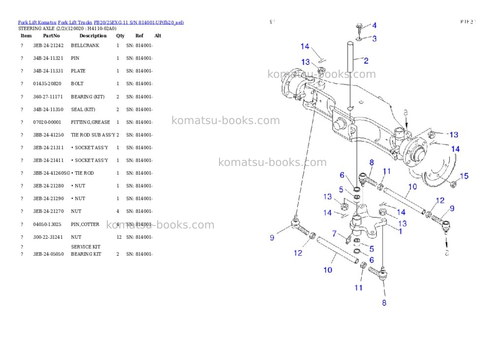 Komatsu FB20/25EXG-11 S/N 814001-UP Parts catalog cover Page 9 Komatsu FB20/25EXG-11 S/N 814001-UP Parts catalog cover Page 9
