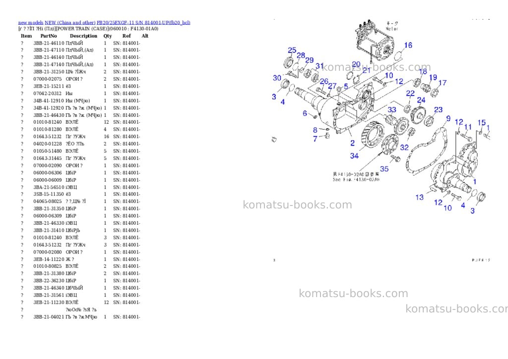 Komatsu fb20/25exgf-11 s/n 814001-up Parts catalog cover Komatsu fb20/25exgf-11 s/n 814001-up Parts catalog cover