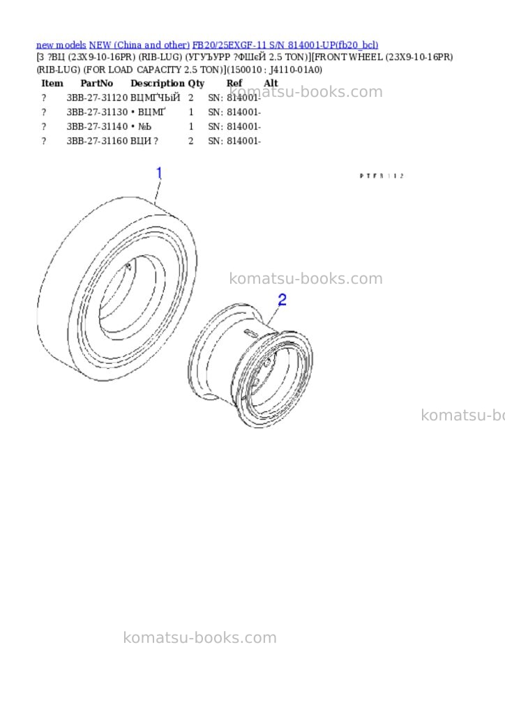Komatsu fb20/25exgf-11 s/n 814001-up Parts catalog cover Page 10 Komatsu fb20/25exgf-11 s/n 814001-up Parts catalog cover Page 10