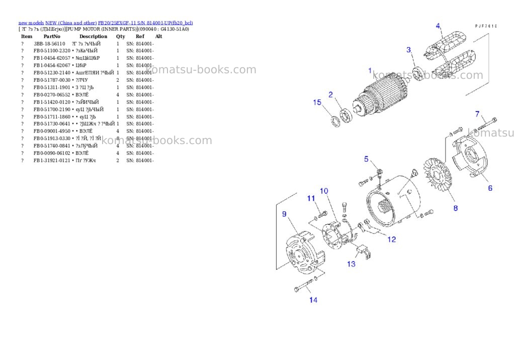 Komatsu fb20/25exgf-11 s/n 814001-up Parts catalog cover Page 6 Komatsu fb20/25exgf-11 s/n 814001-up Parts catalog cover Page 6